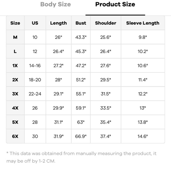 BloomChic Plus Size 2XL Solid Cut Out Patchwork Split Hem T-shirt us18-20 - Picture 8 of 8